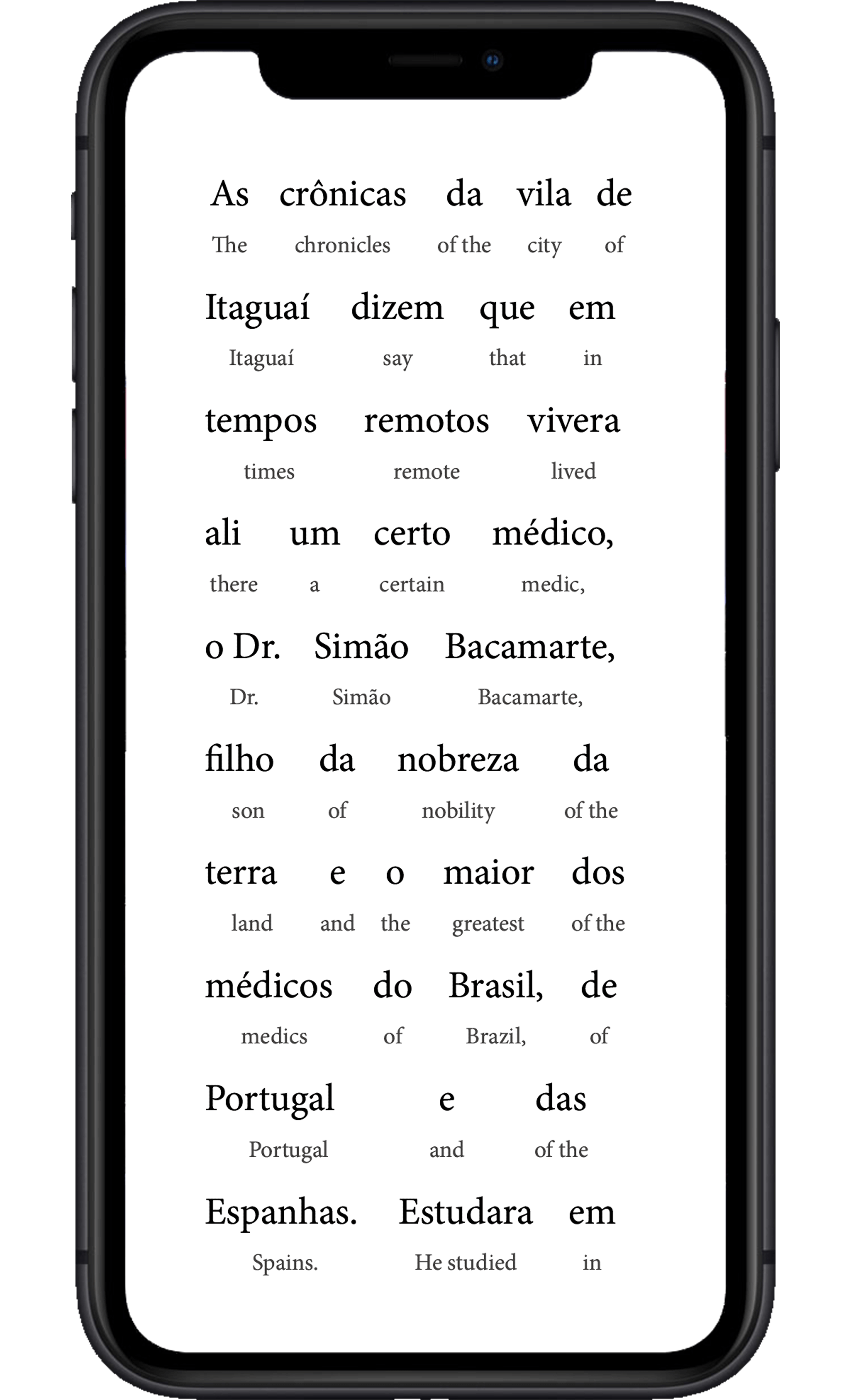 How the Interlinear translation method works, vertical display