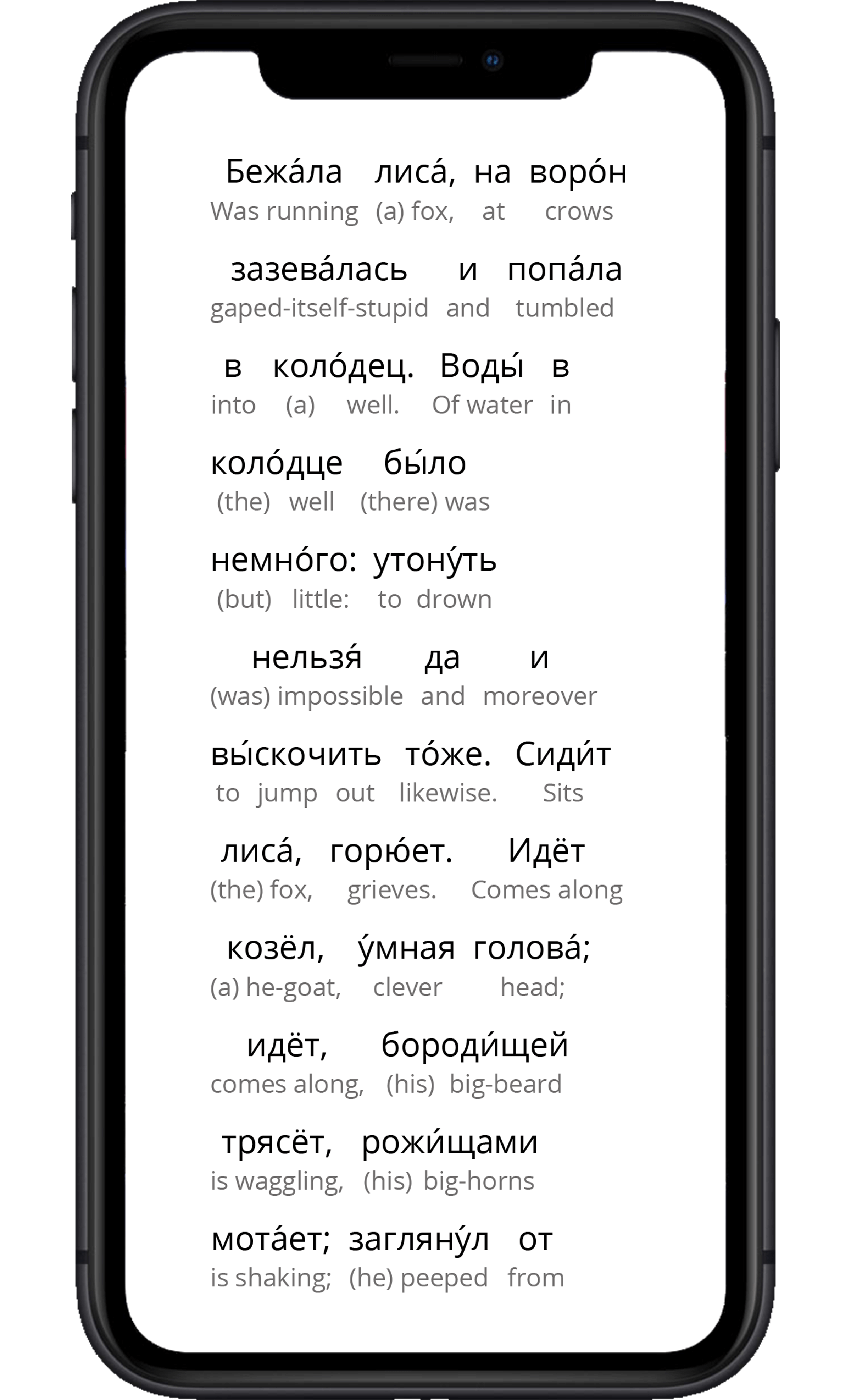 How the Interlinear translation method works, vertical display